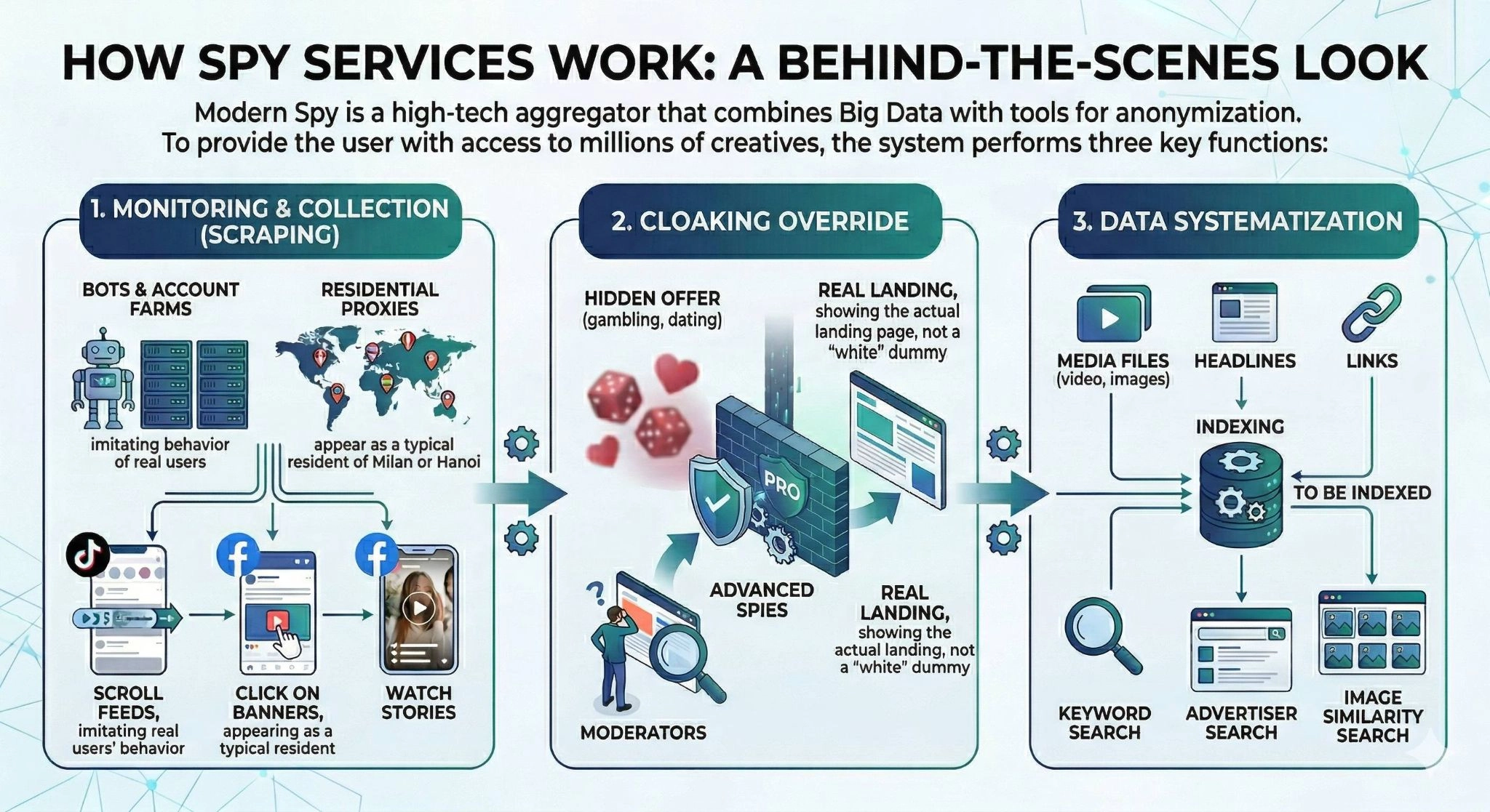 spy-services-en-011776164271